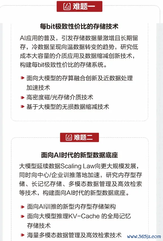 炒股配资首选 华为官宣：悬赏300万元！启动2024奥林帕斯奖悬红难题征集
